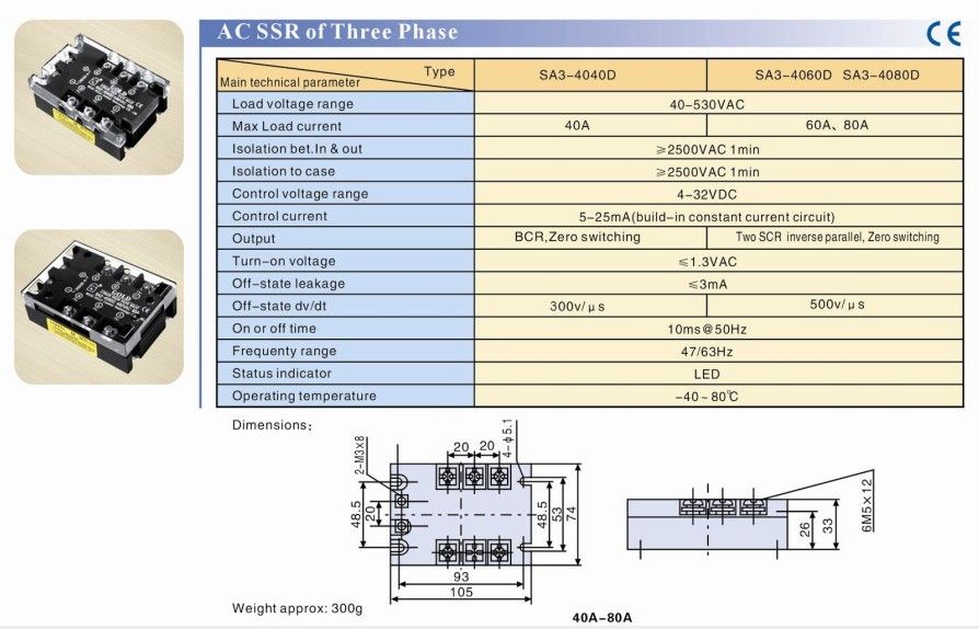 Three phase ssr