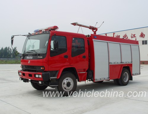 Fire Fighting Trucks