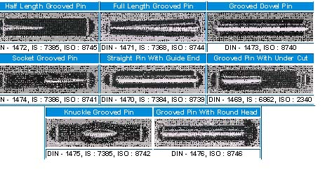 All Types of DOWEL PIN (Fasteners)