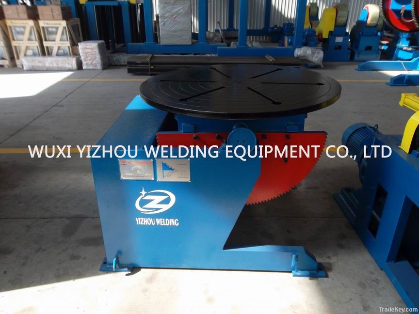 welding positioner