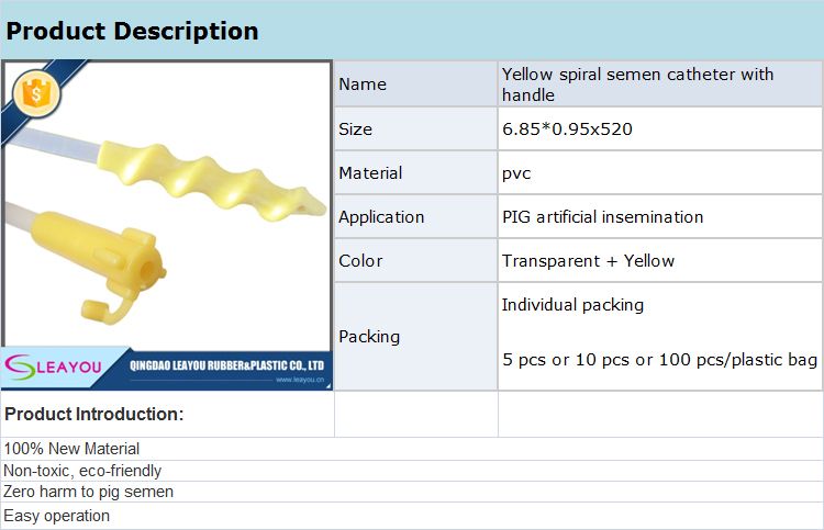 Spiral Catheter with cap