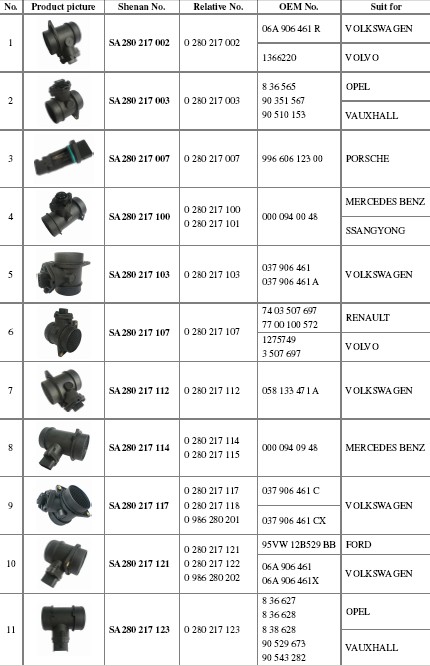 Air Flow Meter