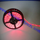 Led  Products