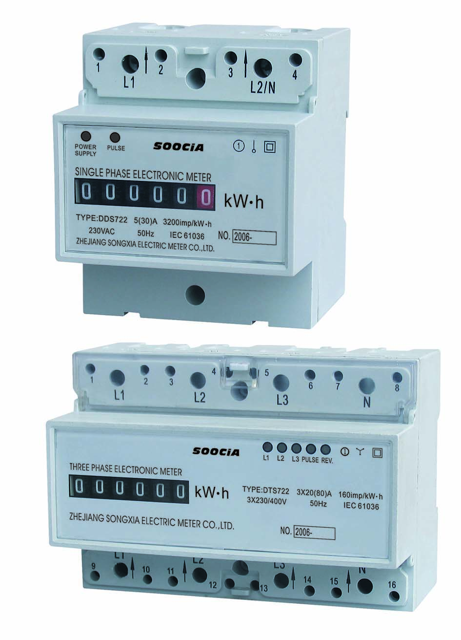 Electronic meter