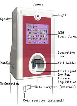 Digital Nail Printer