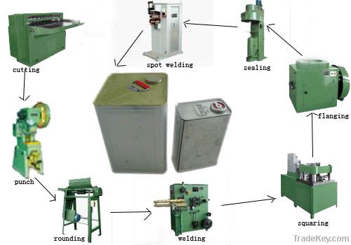 oil can making machine production line