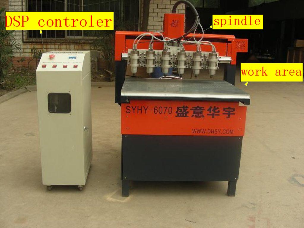 CNC Router Machine