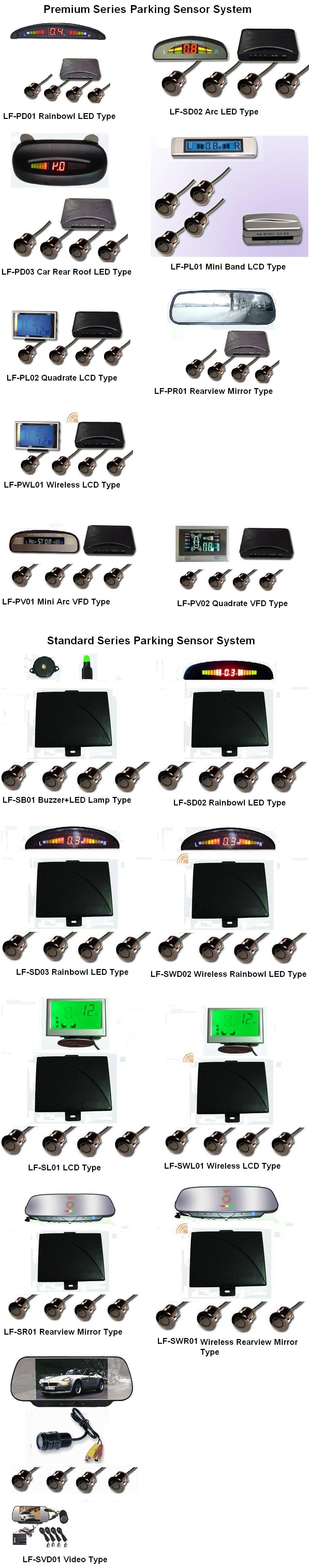 Car Parking Sensors