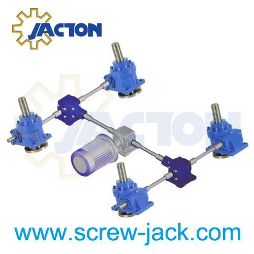 ball screw drive system, synchronous lifting system, table motor jack screw manufacturers and suppliers