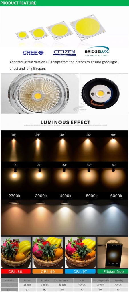 High Brightness Square Surface Mounted 4inch 25W 40W LED Down Light