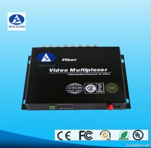 2 Channels Digital Video Optical Multiplexer