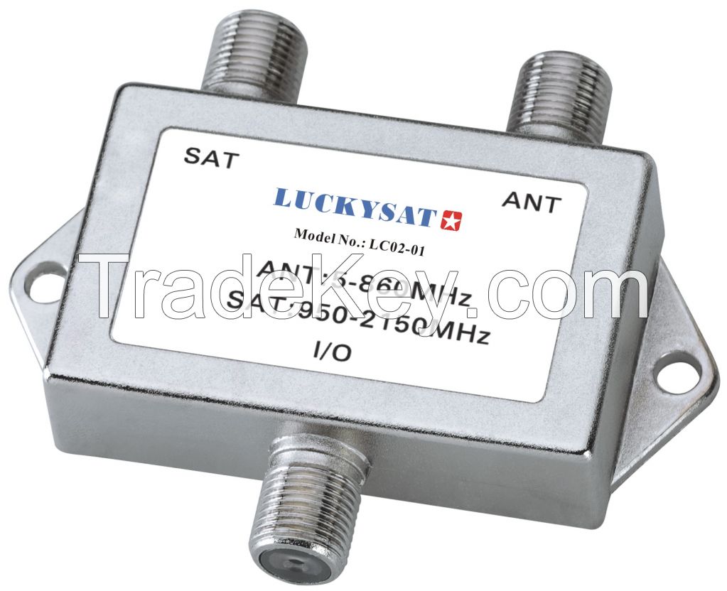 SAT/ANT DIPLEXER