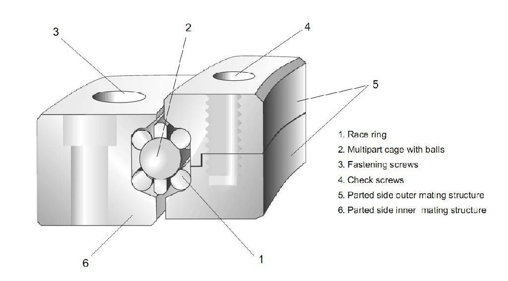 Wire Race Ring Bearing