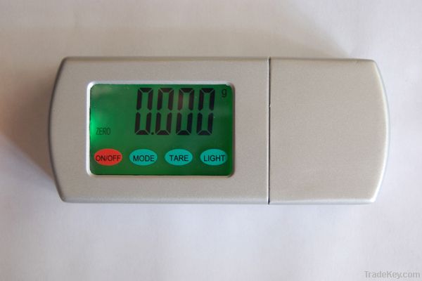 arm load meter