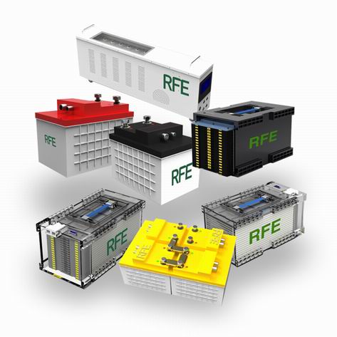 Battery models for automotives