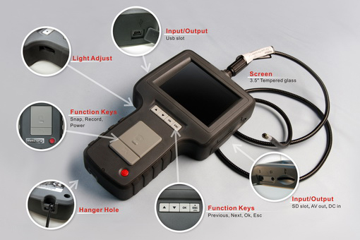 Monitor Type Borescope