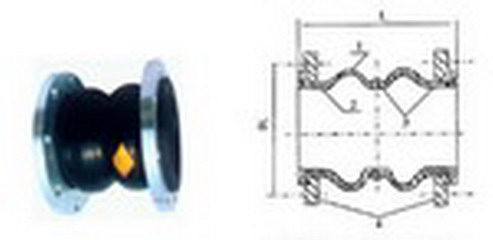 rubber expansion joint