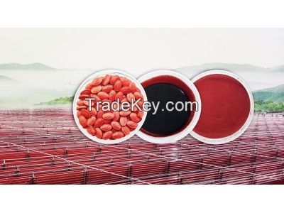 Astaxanthin3%