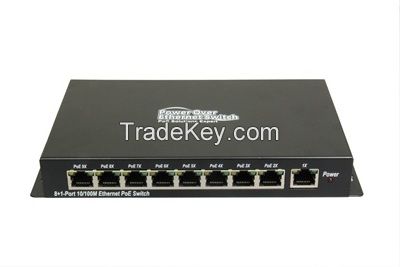 9 Port FE Passive PoE Switch with 8 port POE