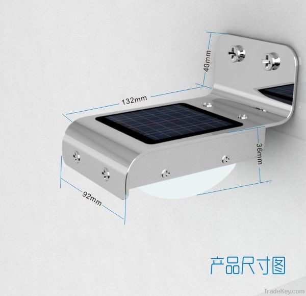 infrared solar light