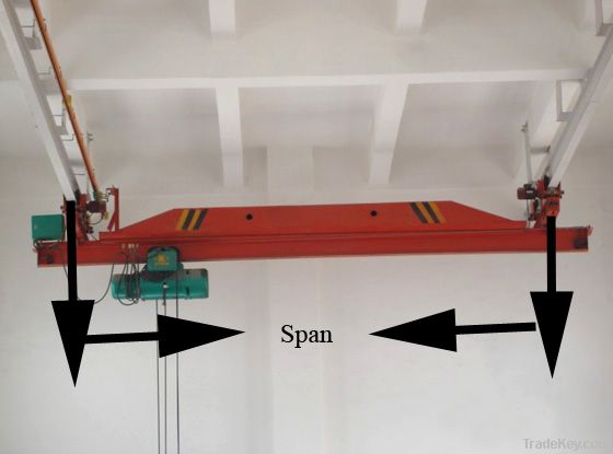 Single beam overhead crane EOT Crane