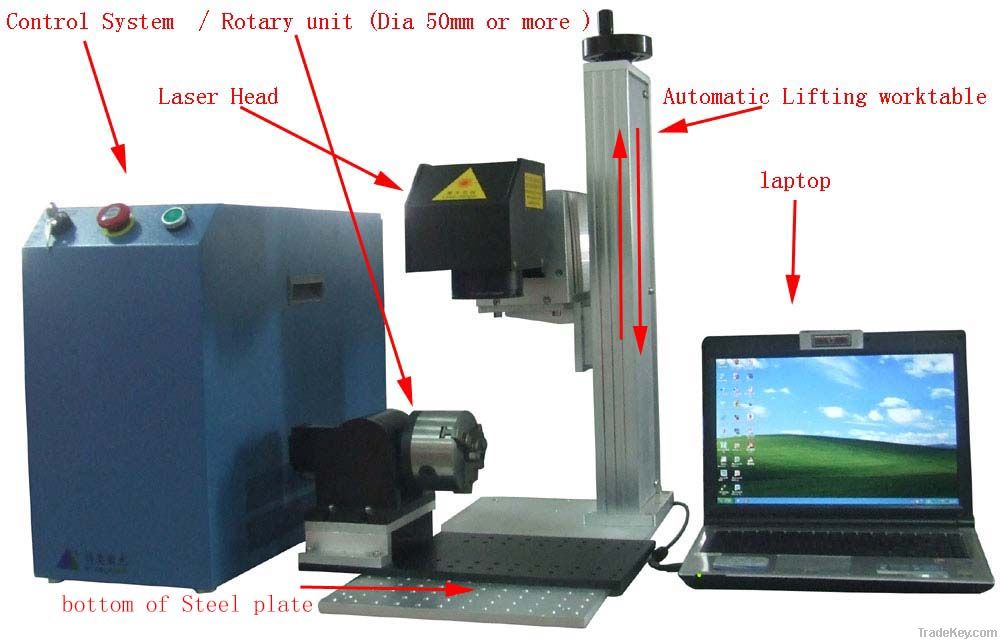 Jewelry/Metal Laser Marking Machine