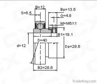 Eccentric Collar Lock, SA, AEL, KH, EN, RAE RRB, RAE NPPB, FH, FD, UE