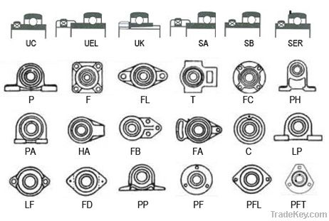 Spherical Bearings, SER, UCS200D1, ER, UCS, SER200