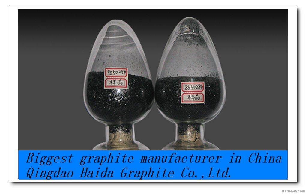 - 200mesh Graphite Powder