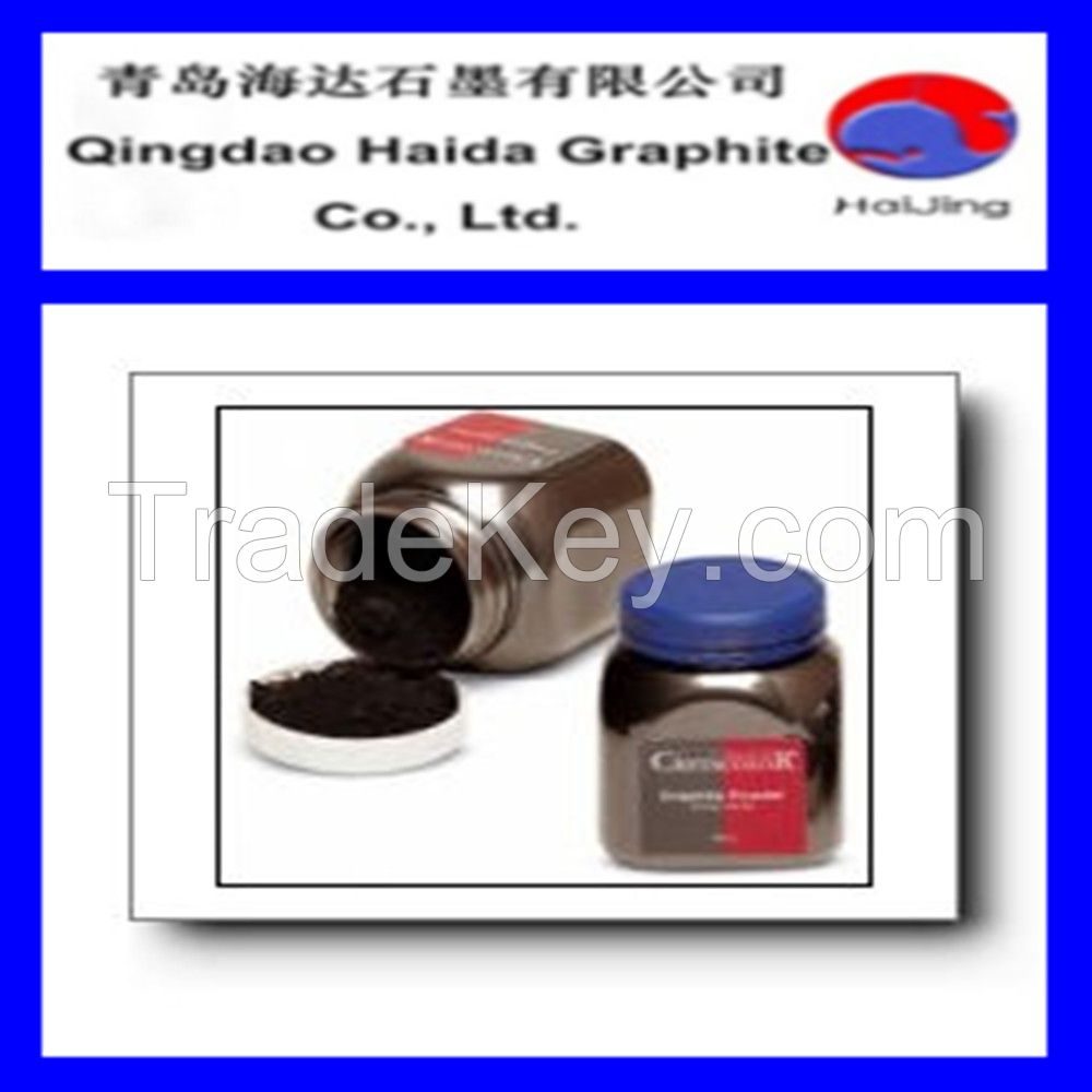 Medium Carbon Graphite Flakes-325mesh