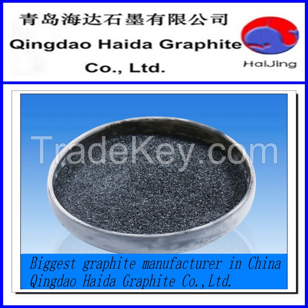 Flake Graphite Powder 80, 50, 30, 100 mesh