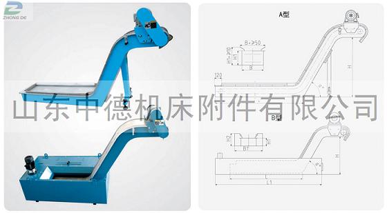 Magnetic Conveyor