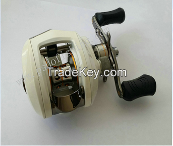 Baitcasting reel