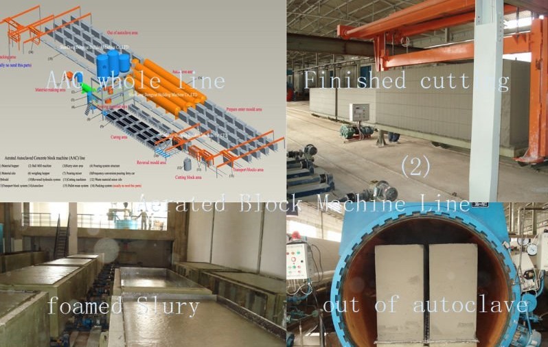 AAC block production line plant AAC light weight block equipment