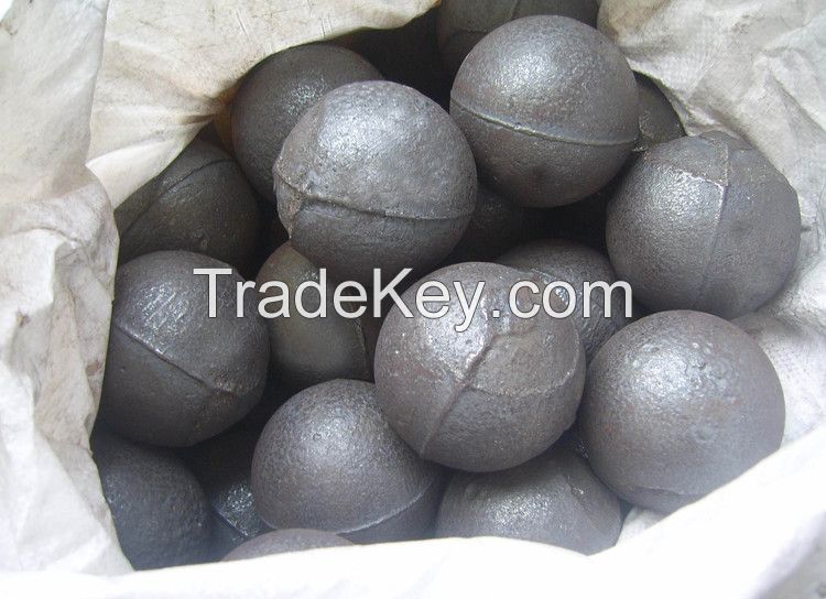 Cast gringding balls for mine stone crush, cement grinding