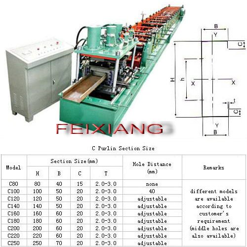 C&Z purlin forming machine