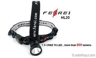 Aluminum CREE-T6 Headlamp flashlight