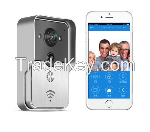 Wireless Security Video Doorbells