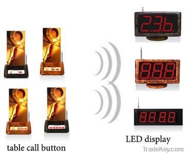 wireless service calling system