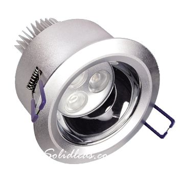 led downlights