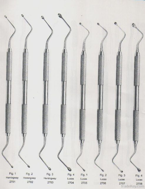 Stainless Steel (Dental Instruments | Dental Tools | Dentist Instruments)  