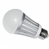 LED Bulb Light