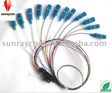 Bundle patch cords