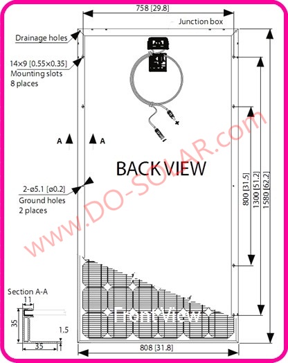 190W Monocrystalline Solar Module, Solar Panel, PV Module, PV Panel
