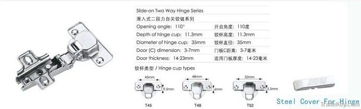 hinges