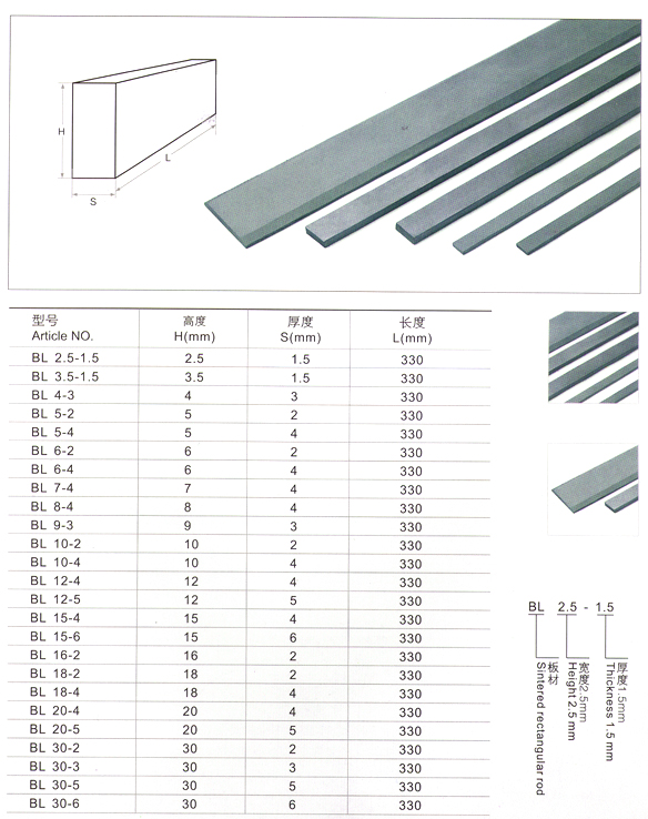 Carbide bar