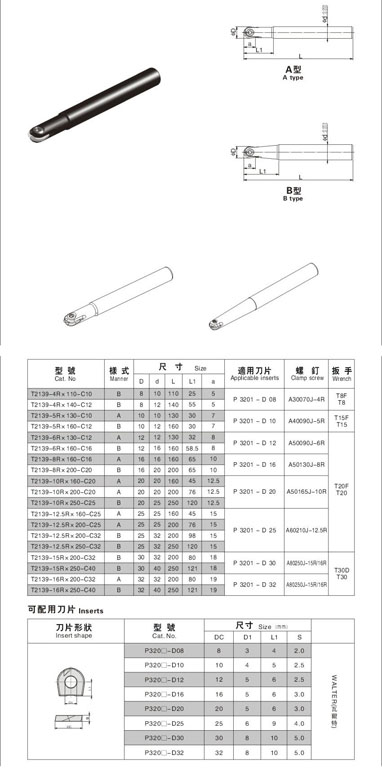 milling cutter