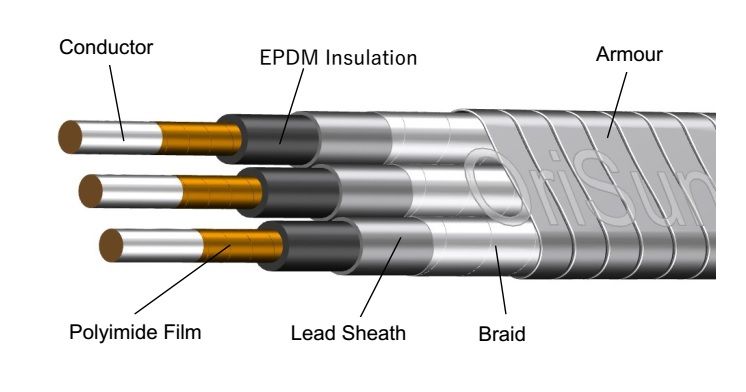 QYKEL450 Motor Lead Extension Cables