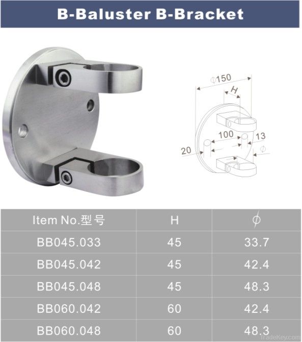 Base Plate/Base Cover