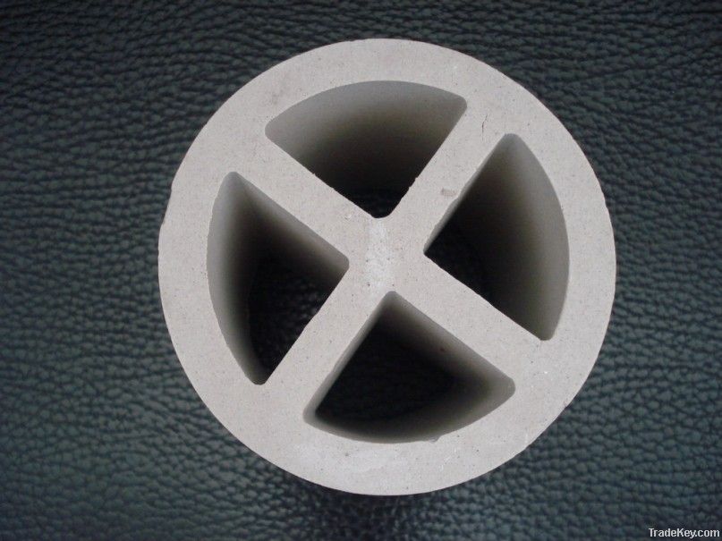 Ceramic cross partition ring